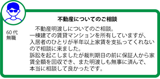 松本操法律事務所｜不動産問題｜ご相談者様の声｜中央区　銀座