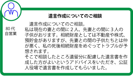 松本操法律事務所｜家庭内問題｜遺言作成について｜ご相談者様の声｜中央区　銀座